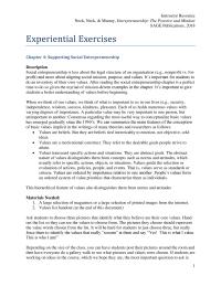 Entrepreneurship Chapter 04 Homework Ask Students Choose Three Pictures That Identify