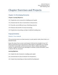 Entrepreneurship Chapter 14 Homework Pick Three The Following Organizations Research Explore