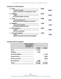 Accounting Chapter 2 Owner investment in exchange for stock