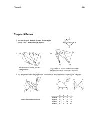 Mathematics Chapter 9 Homework&nbsp;Any number of houses can be connected to two utilities