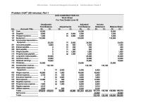 Accounting Chapter 3 Services Revenue Unearned Revenue 1500