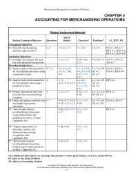 Accounting Chapter 4 Cost Goods Sold And Credit Inventory Sales