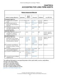 Accounting Chapter 8 Debited The Asset Account The Increase Assets