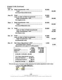 Accounting Chapter 9 Beginning year available for sale securities