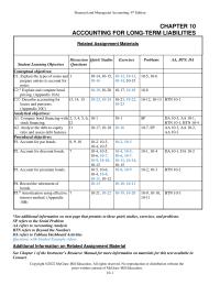Accounting Chapter 10 Mortgage Agreements Must Disclosed Financial Statements Vi