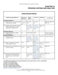 Accounting Chapter 16 Control Costs Departments Equivalent Cost Per