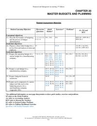 Accounting Chapter 20 Units Produce Total Required Units Minus