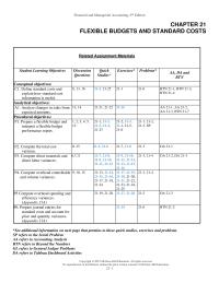 Accounting Chapter 21 Actual Cost Standard Cost Price Variance Aq