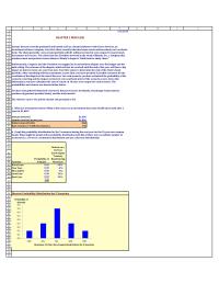 Finance Chapter 2 Correlation Between Blandy And Gour mange&nbsp;