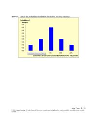 Finance Chapter 2 Here pi is the probability of occurrence of