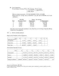 Finance Chapter 19 The machine will be depreciated according to&nbsp;