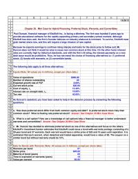 Finance Chapter 20 How does preferred stock differ from both common
