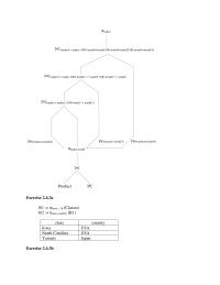 Software Design & Engineering Chapter 2 The Theta Join Can Modeled Cartesian Product