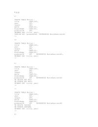 Software Design & Engineering Chapter 7 To declare such a foreign-key constraint