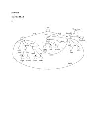 Software Design & Engineering Chapter 11 The singular form of the relation name should
