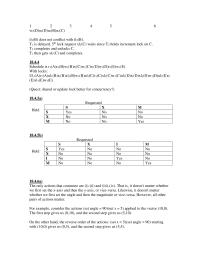 Software Design & Engineering Chapter 18&nbsp;it doesn’t matter&nbsp;whether we first set the angle