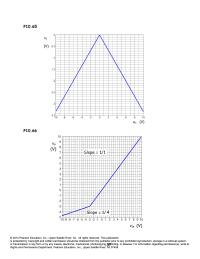 Electrical Engineering Chapter 10 Homework This is a clamp circuit that clamps the positive peaks to zero.