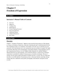Business Ethics Chapter 5 John Doe Lawsuits Explain That Once John