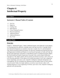 Business Ethics Chapter 6 Organizations Must Educate Employees About The Importance