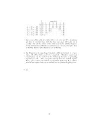 Chapter 8 The root of an optimal binary search tree always