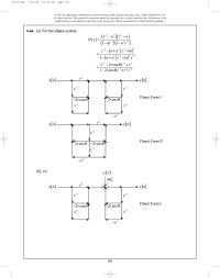 Accounting Chapter 6 The power density spectrum of the output noise