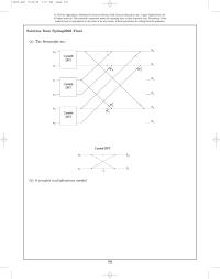 Accounting Chapter 9 The number of real multiplications and real additions