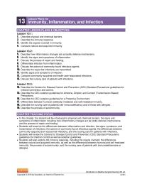 Chapter 13 Homework Materials And Supplies Computer And Powerpoint