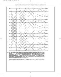 Accounting Chapter 9 Taking a look at the split radix algorithm