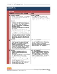 Chapter 28 Homework Total Functional Urinary Incontinence Constipation Andor