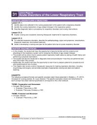 Chapter 31 Homework Systems Assess For Fatigue Weakness Fever