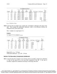 Chapter 10 Layer Compressibility And Settlement Chap Ft