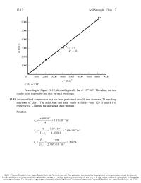 Chapter 12 Plot the total stress and effective stress Mohr circles