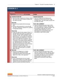 Chapter 51 Homework Abdomen Inspected For Distention And Palpated For