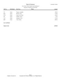 Accounting Chapter 2 Homework Check Childers Wayne 7500 1247 Check Designs