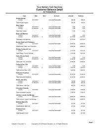 Accounting Chapter 2 Homework Moraga Mcbride Matt Cpa Invoice 12312017 Accounts