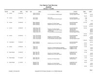 Accounting Chapter 2 Homework Funds Training Income Training Income&nbsp;