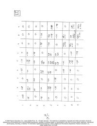 Chapter 9 Convection heat transfer occurs along JK edge
