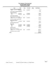 Accounting Chapter 3 Homework Total Supply Spot 4500 45000