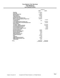 Accounting Chapter 3 Homework Equipment Rental Office Supplies Expense Postage And