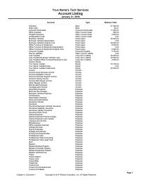 Accounting Chapter 4 Homework Other Current Asset Other Current Asset Other