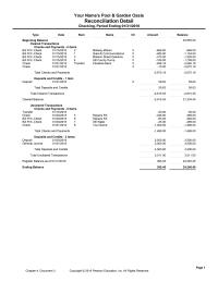 Accounting Chapter 4 Homework Total Deposits And Credits 450000 Total