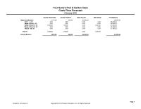 Accounting Chapter 4 Homework Payable 42500 Bank Net Inflows