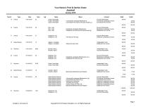 Accounting Chapter 4 Homework&nbsp;Residential Landscape Maintenance&nbsp;Residential Pool Service