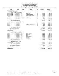 Accounting Chapter 4 Homework Ending Balance 3640246 4927246 Valley Bank Valley