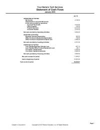 Accounting Chapter 4 Homework Investing Activities 276100 Financing Activities Loan Payable business