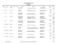 Accounting Chapter 4 Homework Supplies Have Hand Supplies Have Hand Account