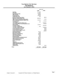 Accounting Chapter 4 Homework Loan Payable: Office Furniture/Equipment Loan