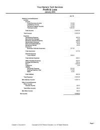 Accounting Chapter 4 Homework Total Interest Expense Office Supplies Expense Postage