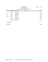 Accounting Chapter 5 Homework Summary of Deposit&nbsp;to 1100 checking on