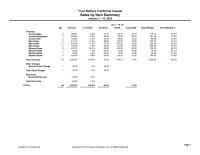 Accounting Chapter 5 Homework&nbsp;Other Charges&nbsp;Bounce Check Charge